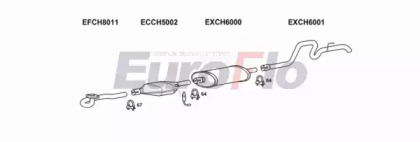 Система выпуска ОГ EuroFlo JPGRAC52 3001